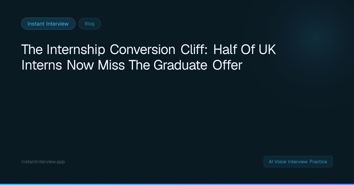 Internship Conversion UK 2026 | Instant Interview